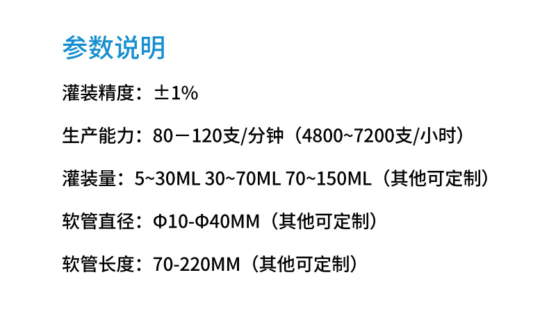 160灌封尾详情页_03.jpg